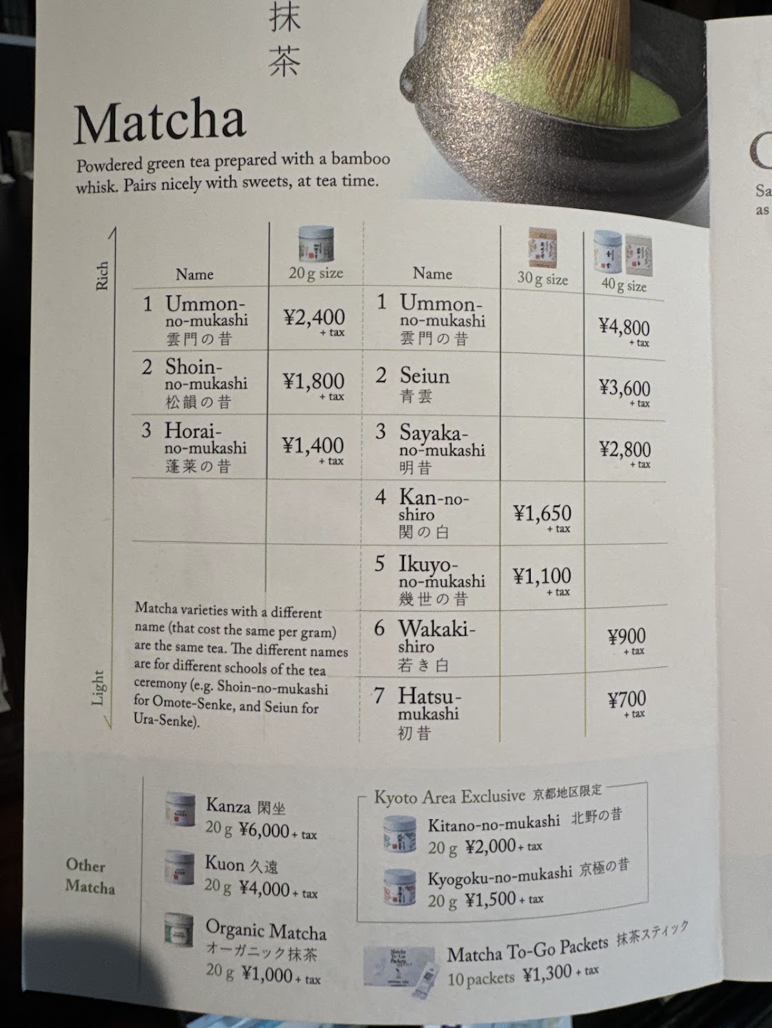 Ippodo's matcha menu in Kyoto, listing tea varieties by grade and tin size.